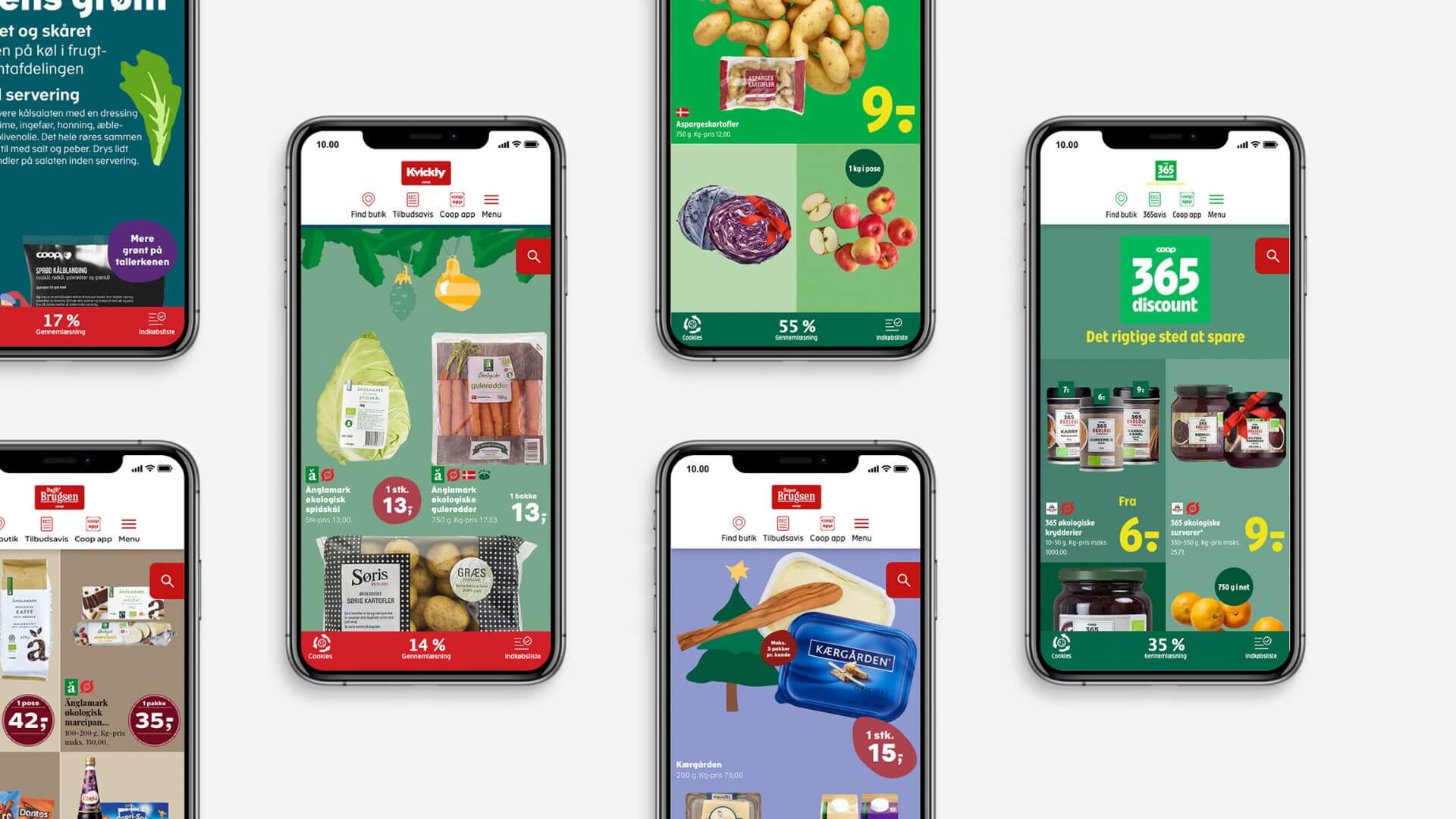 twoday har skabt den tekniske platform for en fælles retning for butikskæderne, SuperBrugsen, Kvickly, Dagli' Brugsen og fakta