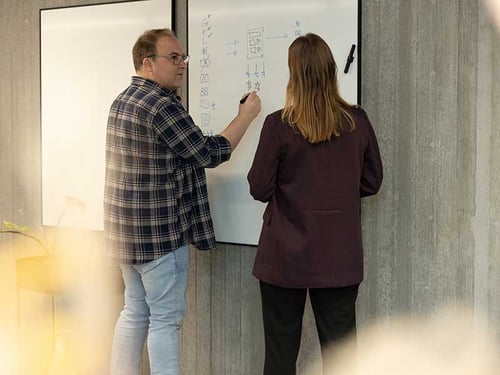 medarbejdere-udarbejder-marketingplan